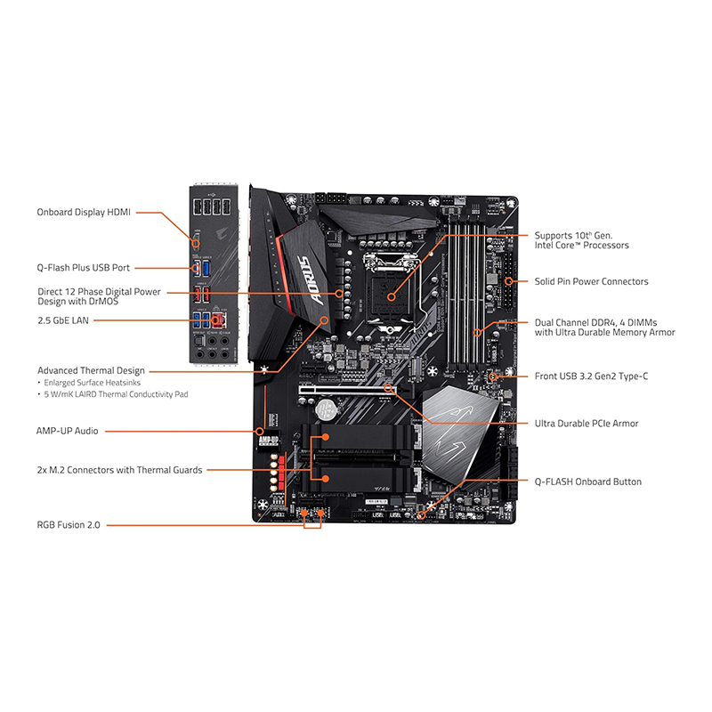 GIGABYTE Z490 AORUS Elite (Intel LGA1200/Z490/ATX/2xM.2/Realtek ALC1200/SATA 6Gb/s/USB 3.2 Gen 2/2.5 GbE LAN/RGB Fusion/Gaming Motherboard) - Image 3