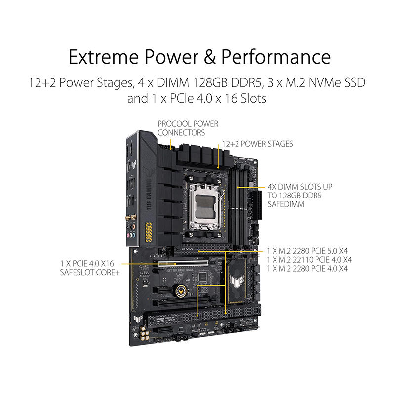 ASUS TUF GAMING B650-PLUS WIFI AMD B650 AM5 Ryzen™ Desktop 9000 8000 and 7000 ATX motherboard, 14 power stages, PCIe® 5.0 M.2 , DDR5 memory, WiFi 6 and 2.5 Gb Ethernet, USB4® support Aura Sync - Image 4