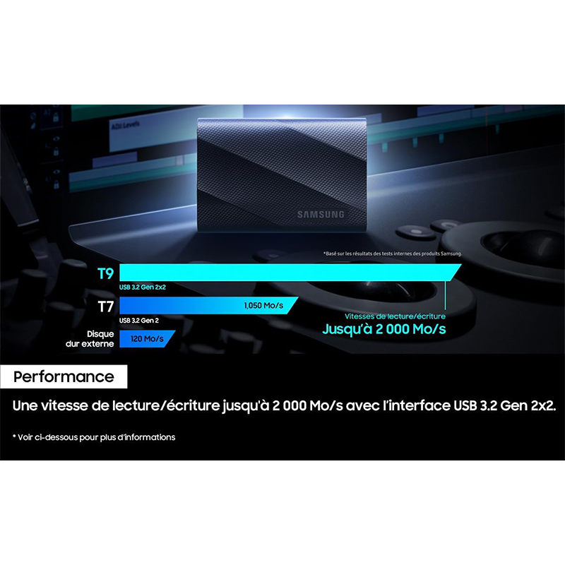 Samsung T9 Portable SSD 2TB, Up to 2,000MB/s, USB 3.2 Gen 2x2 External Solid State Drive, Up to 3 m Drop Resistant, for Creative Professionals, Youtubers, Content Creators, Mac Compatible, MU-PG2T0B - Image 6