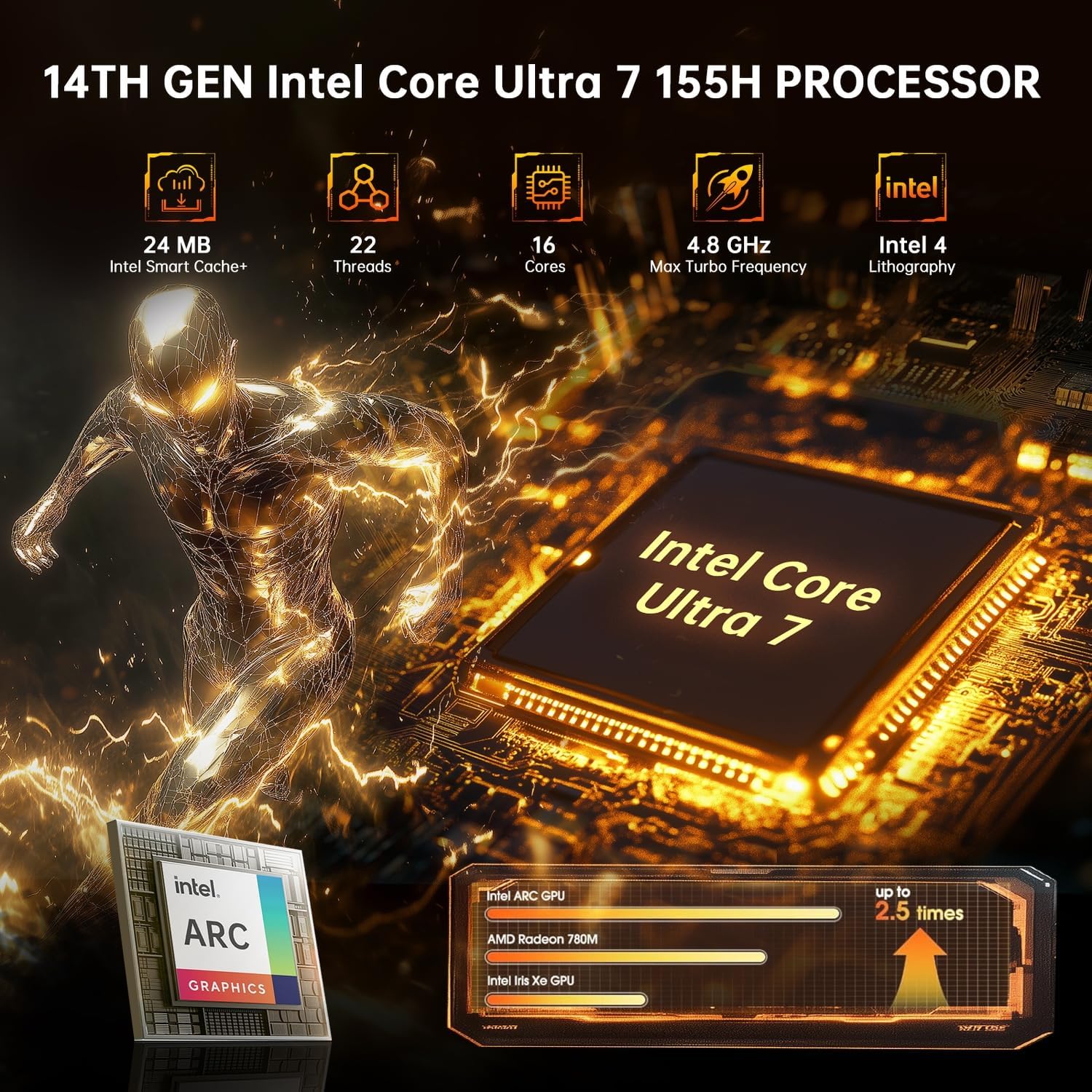 ASUS NUC 14 Pro Mini Desktop Computer Linux, Intel Ultra 7 155H (16C/22T, Up to 4.8GHz), 64GB DDR5 RAM 2TB PCIe SSD, Mini PC with Intel Arc GPU, Type-C, WiFi 6E, Thunderbolt 4, VESA Mount for Business - Image 5